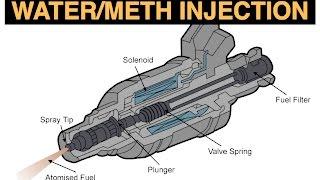 Water Methanol Injection - More Boost!