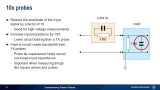 Understanding Passive Probes