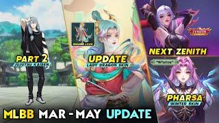 ALL UPDATE FROM MAR - MAY | LADY DRAGON SKIN UPDATE | JUJUTSU KAISEN PART 2 - Mobile Legends