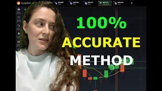 Fractal and Moving Average 100% Accurate Method