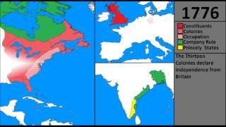 Rise and Fall of the British Empire (v2)