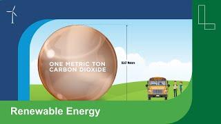 Powering the Planet: Renewable Energy