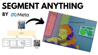 Segment Anything Model (SAM) - Foundational Model Deep Dive
