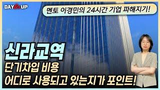 [신라교역 주가전망] 단기차입 비용, 어디로 사용되고 있는지가 포인트!