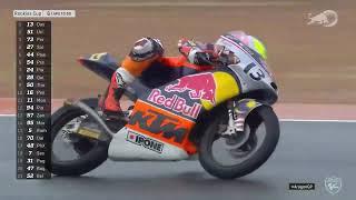 Race 2  #redbullrookiescup Aragon 20224 full highlights wet race #hakimdanish  #vedapratama