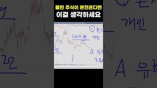 물린 주식이 본전 온다면 이걸 생각하세요!