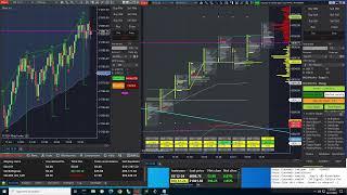 11 Dec 2024 B4 Signals CoPilot Pro and SBS Autotrader Live Trading Stream