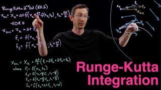 Runge-Kutta Integrator Overview:  All Purpose Numerical Integration of Differential Equations