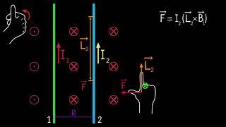 Магнитное поле между двумя проводниками с током.Часть 1 (видео 9) | Магнетизм | Физика