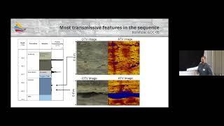 Munn : Bedrock Aquifer flow insights from fibre optic Active Distributed Temperature Sensing (A-DTS)