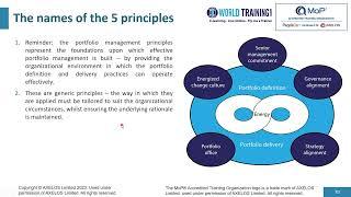 Portfolio Management Principles | MoP Practitioner | AXELOS |  Peoplecert | 1WorldTraining.com |