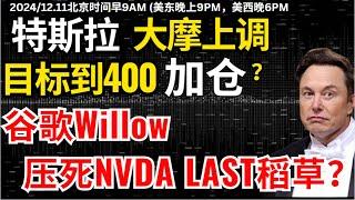 【特斯拉ModelQ】Redwood来袭，顶级投行给出400的目标价，顶风飙升过400，能满仓干了？标普出现倾盆大雨信号？行情结束了？#特斯拉 #特斯拉股票 #美股 #股哥说美股 #tesla #复盘