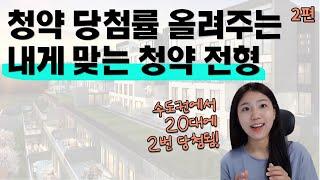 주택청약 당첨 확률 높이는 법 + 가장 최신 정책