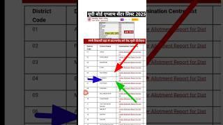 यूपी बोर्ड परीक्षा 2025 सेंटर लिस्ट कैसे देखें | How to Check Up Board Exam center list 2024-25