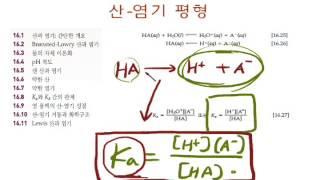 16.5 약산의 평형(1/3)