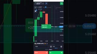 Friday Tournament in quotex trading #binary  #quotex# #friday