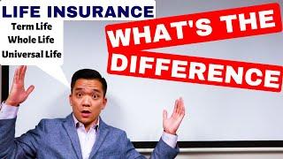 Cash Value Life Insurance Explained | Life Insurance Reviews