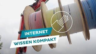 Wissen kompakt - Internet