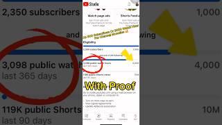 500 Subscribers & 3000 Hours Par Channel Monetize