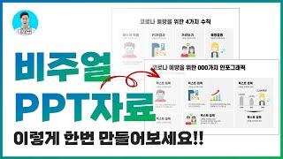 교수님들이 극찬한 PPT 인포그래픽 제작 스킬ㅣ이지쌤 파워포인트 강의