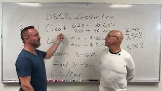 DSCR Investor Loan