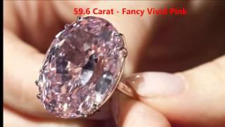 The Most Expensive Diamond In The World!