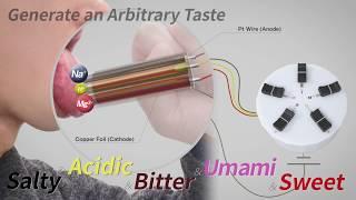 [CHI2020] Norimaki Synthesizer: Taste Display Using Ion Electrophoresis in Five Gels