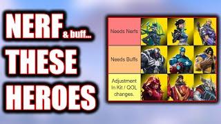 BUFF & NERF TIERLIST FOR MARVEL RIVALS SEASON 0 | MARVEL RIVALS DISCUSSION |