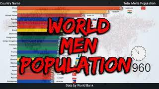 Largest Country With Men's Population | Men Population Ranking Time Series Graph Since 1960