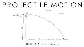 Projectile Motion & SUVAT - GCSE & A-level Physics (full version)