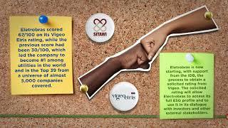 Corporate Sustainability Video: Eletrobras, Sitawi, IDB | Ingenious Solutions Factory