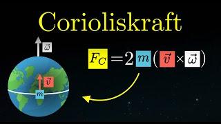 Corioliskraft EINFACH erklärt! - Rechte-Hand-Regel (Physik)