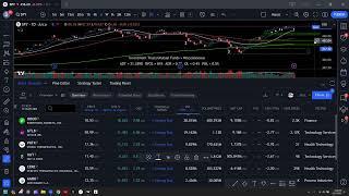 Longs & Shorts scan for ER Winners, Breakouts, Momentum Stocks (Trading View)