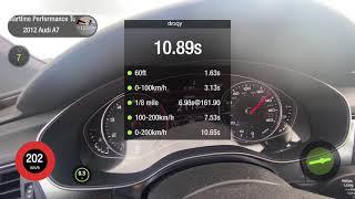 Audi A7 3.0 TFSI 2012 Dual pulley makes 10.89sec quarter mile on street