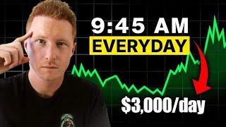 My Stupid Easy 2 Minute Scalping Strategy To Make $15K/Week