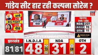 Jharkhand Election Result: JMM की जीत के बाद भी कैसे हार रही Kalpana Soren ? | Hemant Soren | NDA