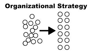 Case Organizational Strategy