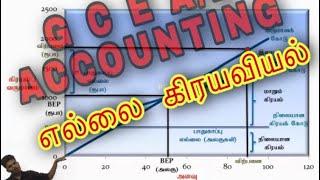 எல்லை கிரயவியல் (Marginal costing G C E A/L Accounting)