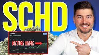 Why I'm SMASH Buying $10,000 of SCHD (Early Retirement)