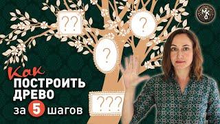 КАК построить генеалогическое ДРЕВО? 5 простых ШАГОВ! Программы, Источники, Схемы