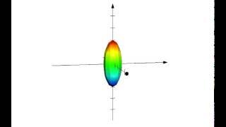 Anisotropic Diffusion Tensor 2 - William Edward Hahn