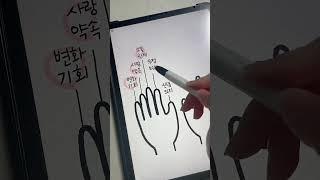 손가락별 반지의 의미 #shorts
