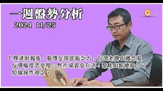 輝達財報後，股價欲振乏力，台灣老牌AI概念股反彈幅度受限；聚焦AI新梗股，可短線操作視之。現階段美股仍為投資首選，其中傳產金融優於科技股，道瓊指數標準多頭排列，有機會創高演出。｜投資Ｇ觀點