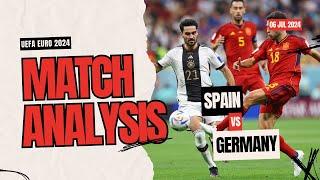 Spain vs Germany - UEFA Euro 2024 | Match Analysis & Predictions 06 July 2024