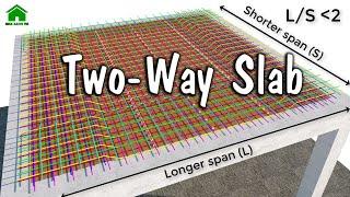  What is two way slab design reinforcement details | Green House Construction