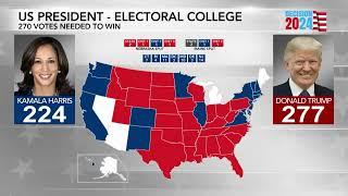 How Trump beat Kamala Harris; Congressional 'Balance of Power' shifted; What's next?