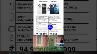 Oppo Find X8 Pro Vs OnePlus 13 Comparison #fun #trendy