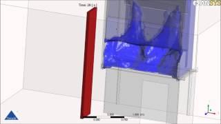 CFD Simulation Raumluftströmung