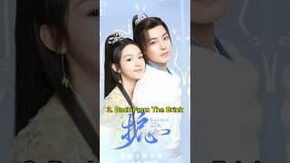 Top 5 Neo Huo Dramas List 2024 #top5 #neohuo #trending #viral #shorts #popular #fyp