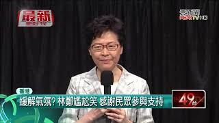 你必須下台！　林鄭對話會抽籤發言看運氣